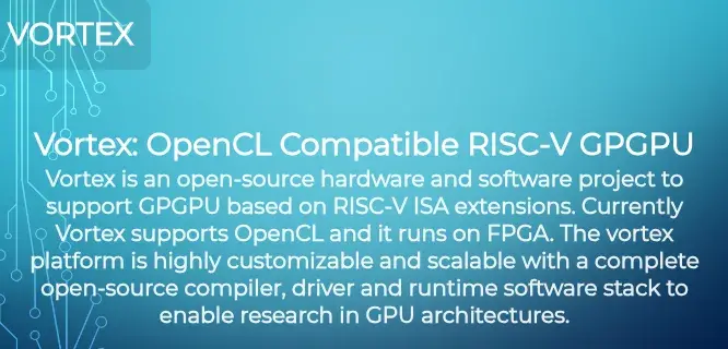 Preview image for Vortex 3.0 Released As Full-Stack, Open-Source RISC-V GPU Now With 3D Pipeline