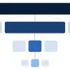 Preview image for The C4 Model for Software Architecture