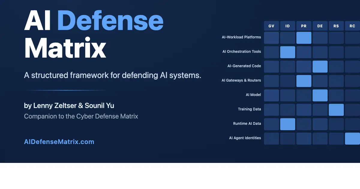 Preview image for AI Defense Matrix