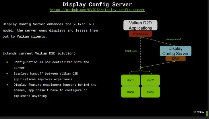 Preview image for NVIDIA Developing "Display Config Server" To Improve Linux/Wayland On Display Walls