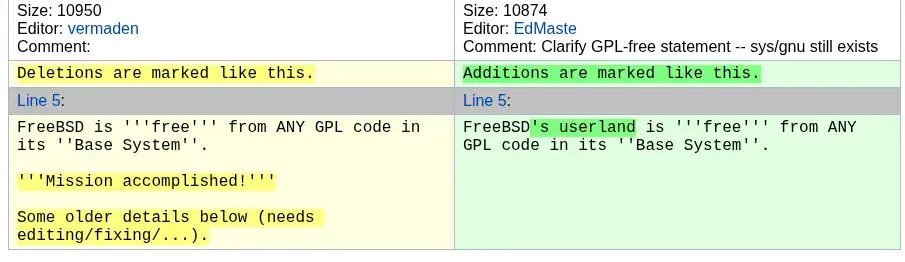 Preview image for FreeBSD's Kernel Still Has A Bit Of GPL Code While Its Base User-Space Is GPL-Free