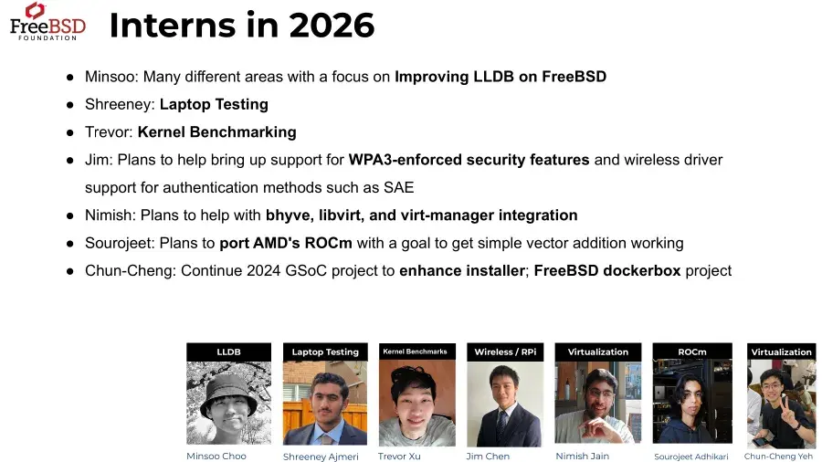 Preview image for FreeBSD Intern Working On Porting AMD ROCm To The BSD World