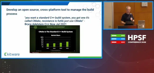 Preview image for CMake Pursuing Tighter Integration With Package Managers, Other Improvements