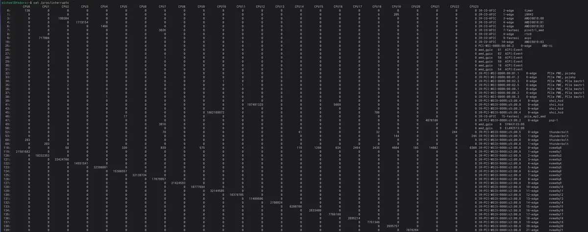 Preview image for Meta Optimizing /proc/interrupts Reading As It's Too Costly At Scale: 29% Speedup