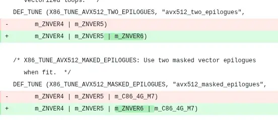 Preview image for GCC Git Lands Fix For Missing AVX-512 Optimizations On AMD Zen 6