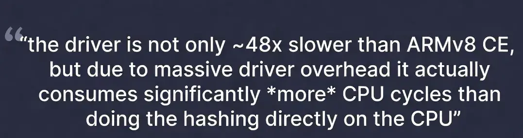 Preview image for Qualcomm QCE Driver On The Chopping Block With ~48x Slower Than Armv8 Crypto Extensions