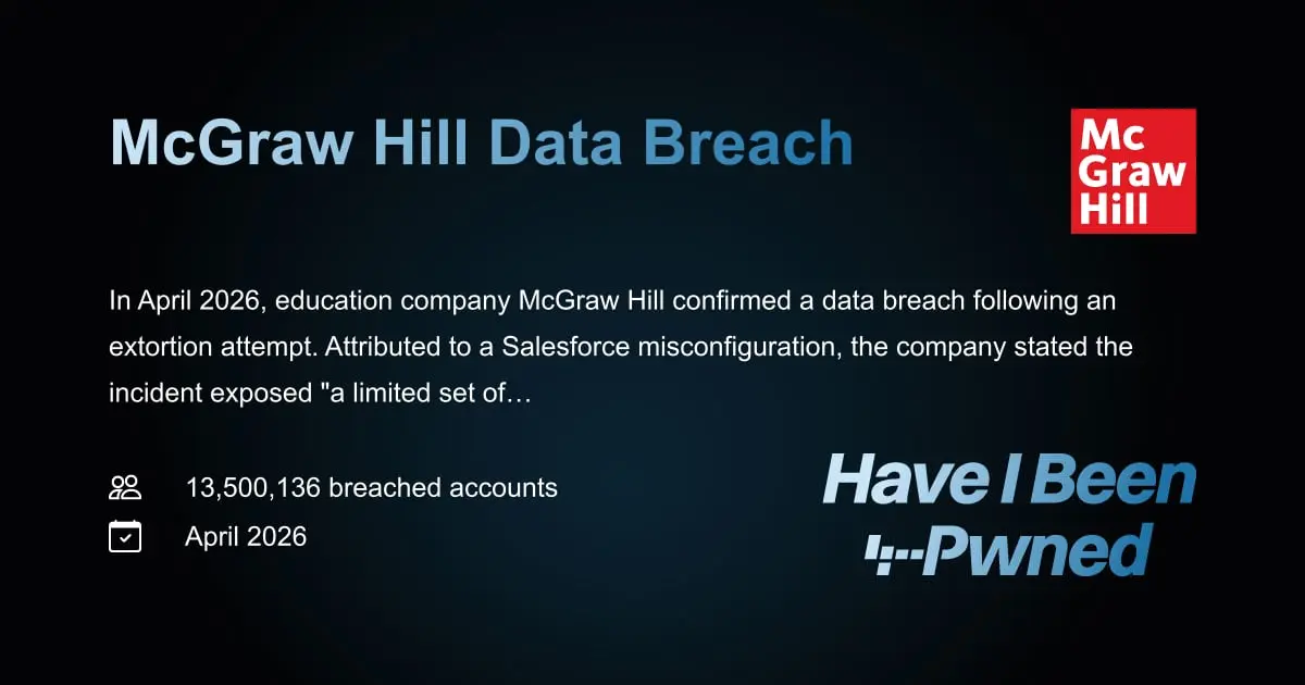 Preview image for Have I Been Pwned: McGraw Hill Data Breach