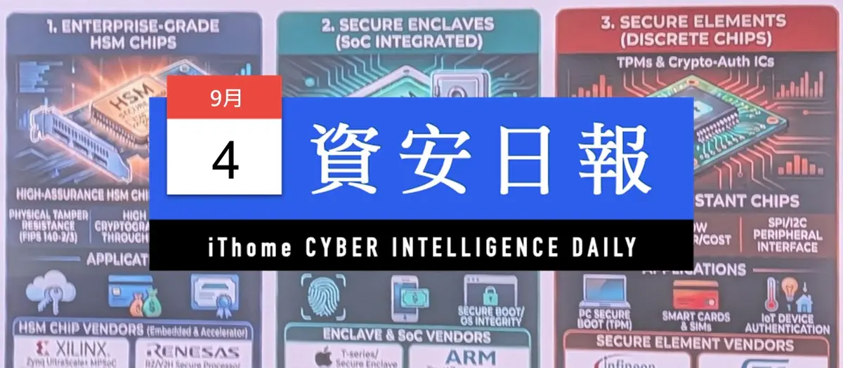 Preview image for 【資安日報】9月4日，臺灣首款自研並支援3項PQC標準的密碼學應用晶片出爐