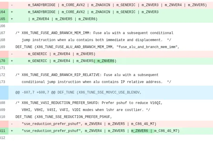 Preview image for GCC Git Enables Additional Tuning For AMD Zen 6