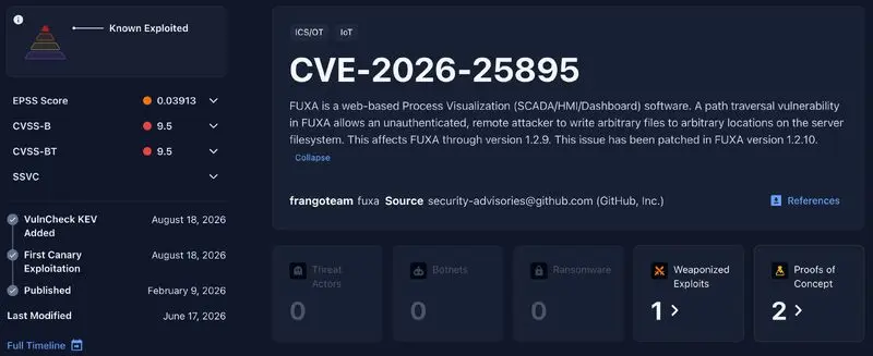 Preview image for #kev #vulnerability #rce | Caitlin Condon
