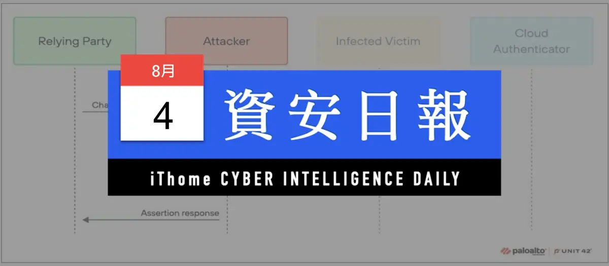 Preview image for 【資安日報】8月4日，Google同步通行密鑰被找出弱點，研究人員揭露3種竊取私密金鑰手法