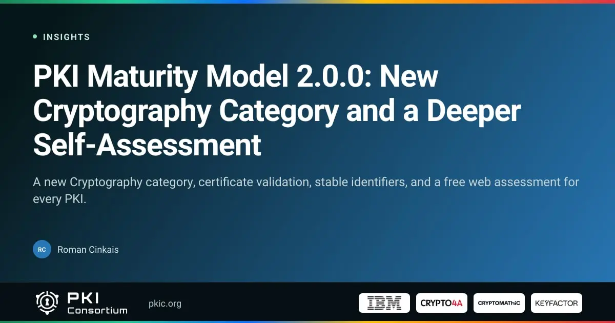 Preview image for PKI Maturity Model 2.0.0: New Cryptography Category and a Deeper Self-Assessment