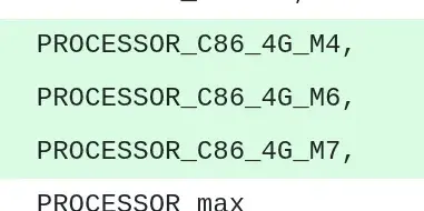 Preview image for Hygon C86-4G CPU Support Added To The GCC 17 Compiler