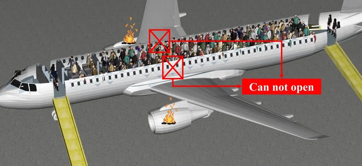 Preview image for What's the best cabin layout for aircraft evacuation?