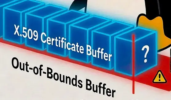 Preview image for Linux Out-Of-Bounds Access Fixed For Unprivileged Users With Specially Crafted Certs