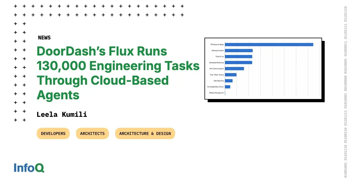 Preview image for DoorDash’s Flux Runs 130,000 Engineering Tasks through Cloud-Based Agents