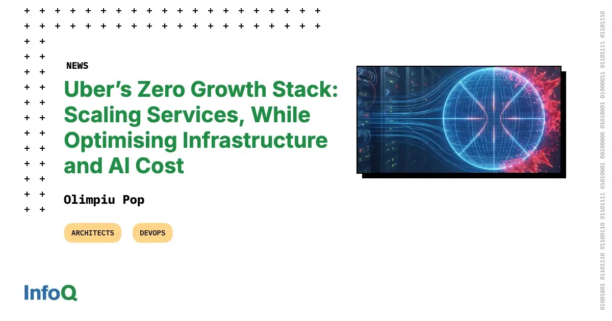 Preview image for Uber’s Zero Growth Stack: Scaling Services, While Optimising Infrastructure and AI Cost