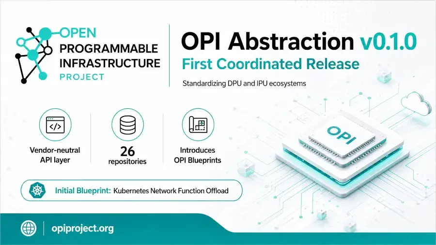 Preview image for OPI Abstraction v0.1 Published With Aiming To Standardize DPU/IPU Ecosystems