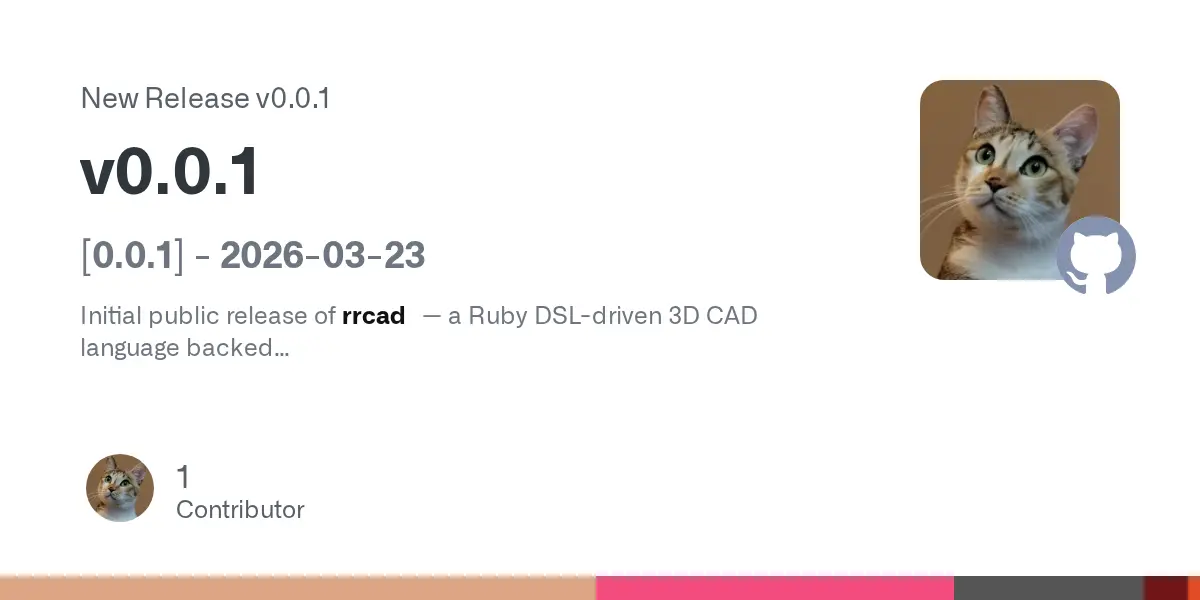 Preview image for Release v0.0.1 · hiroshiyui/rrcad