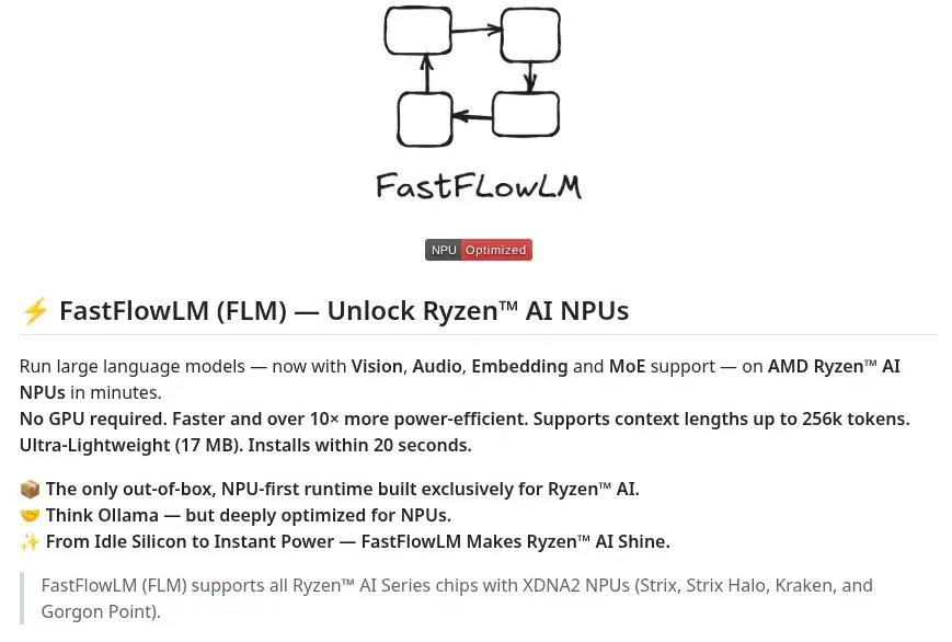 Preview image for FastFlowLM 1.0 Released Now As Part Of The AMD ROCm Umbrella