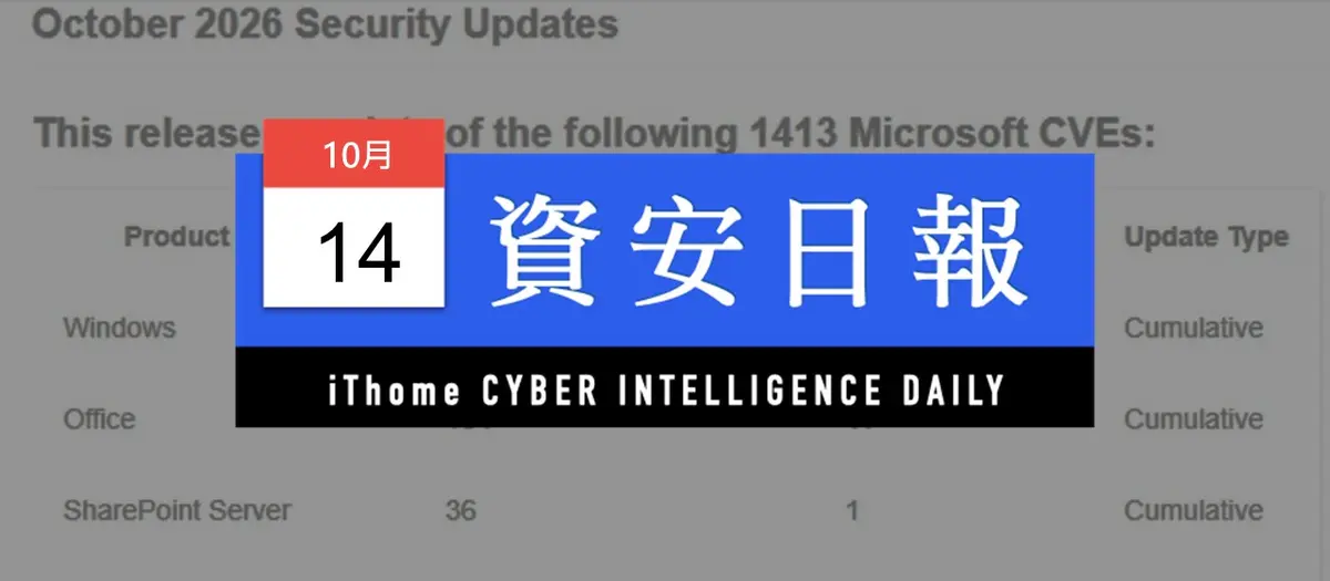 Preview image for 【資安日報】10月14日，微軟發布10月例行更新，修補1,413個資安漏洞