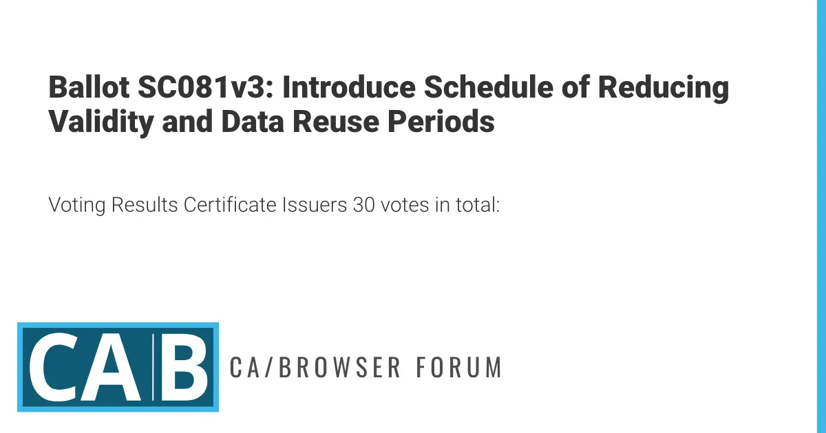 Preview image for Ballot SC081v3: Introduce Schedule of Reducing Validity and Data Reuse Periods