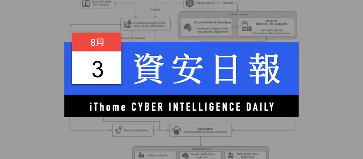 Preview image for 【資安日報】8月3日，Microsoft確認旅館Wi-Fi攻擊源自俄羅斯駭客，鎖定企業旅客竊取Microsoft 365憑證